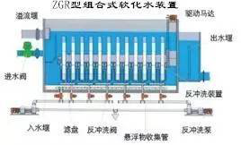 藍(lán)能科技智能除垢機(jī)器人 我國(guó)水處理發(fā)展史上的革命性突破